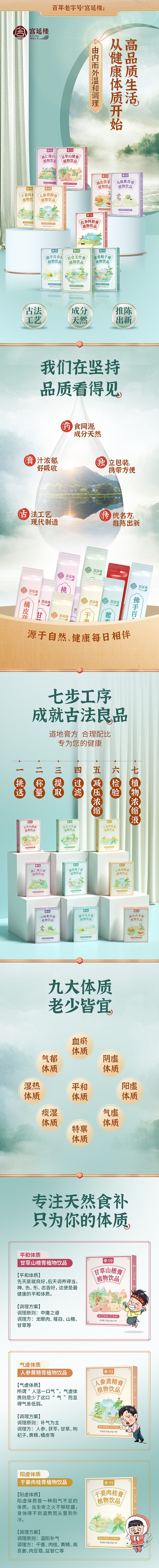 电商详情页（图ZMzQ4Mzk0ODA0） - 电商 - 站酷设计师插画师香菇不急原创素材 - 站酷ZCOOL