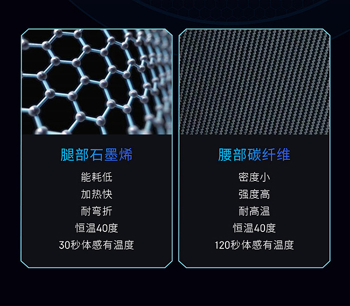按摩椅详情页