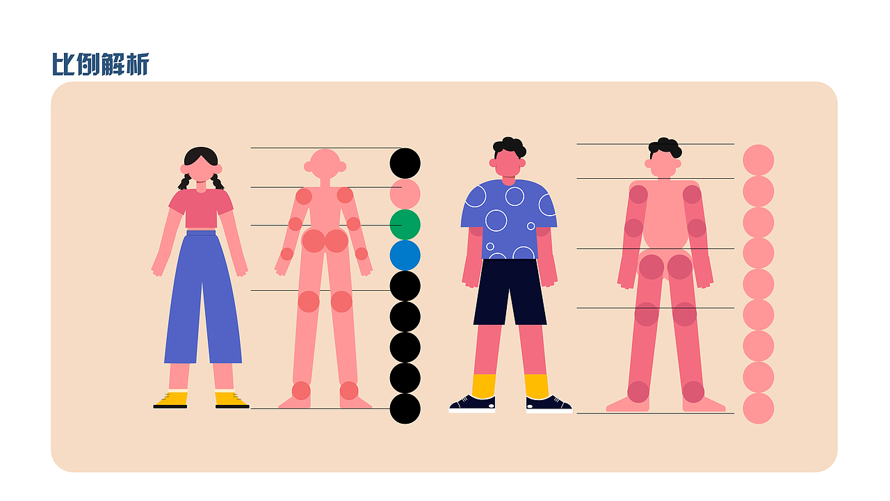 运营设计作品集整理及设计构思