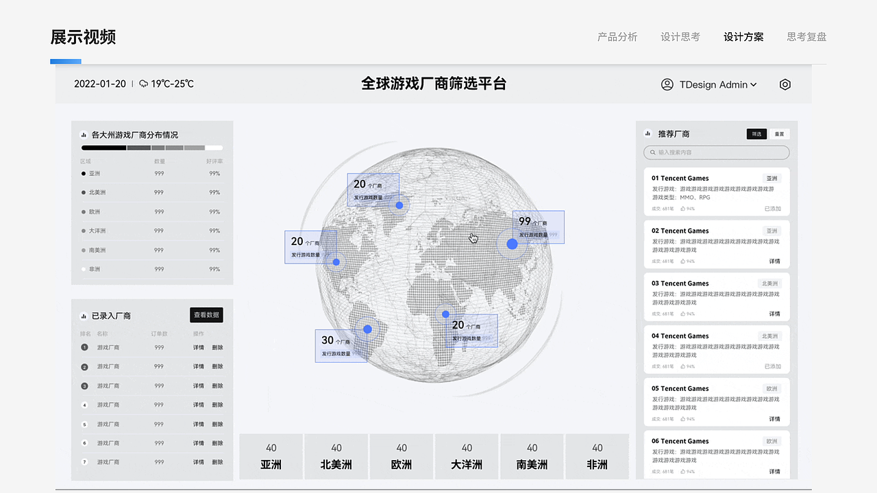 秋招笔试题们（图ZMzU2NjA4NDAw） - 交互/UE - 站酷设计师ermao221原创素材 - 站酷ZCOOL