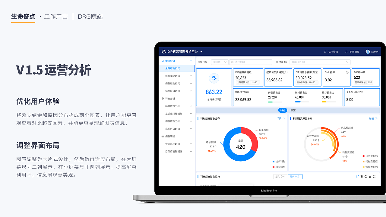 2022年中总结（图ZMzEwNTE0MTg0） - 软件界面 - 站酷设计师骑单车的蚂蚱原创素材 - 站酷ZCOOL
