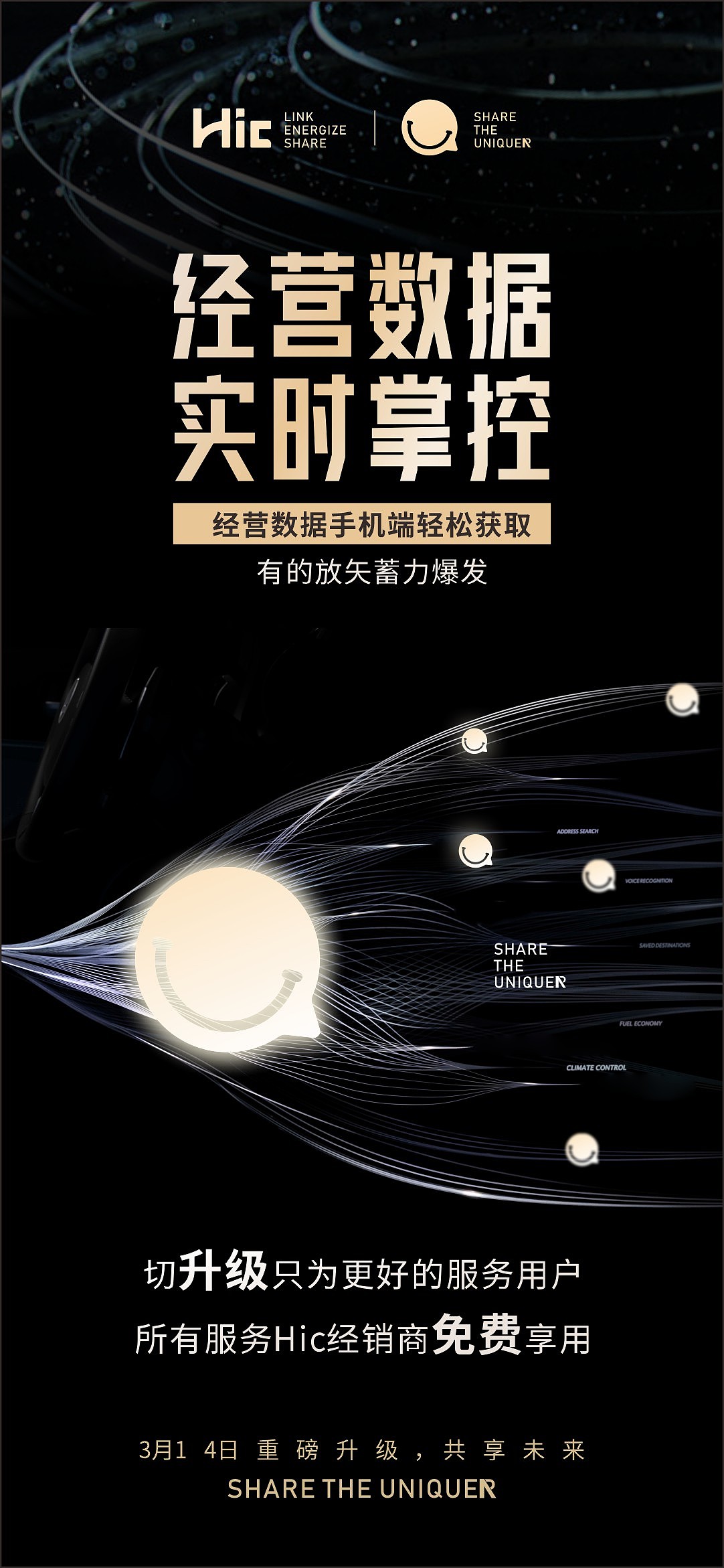 智能平台（图ZMzE2NjcxNDUy） - 海报 - 站酷设计师sistinemax原创素材 - 站酷ZCOOL
