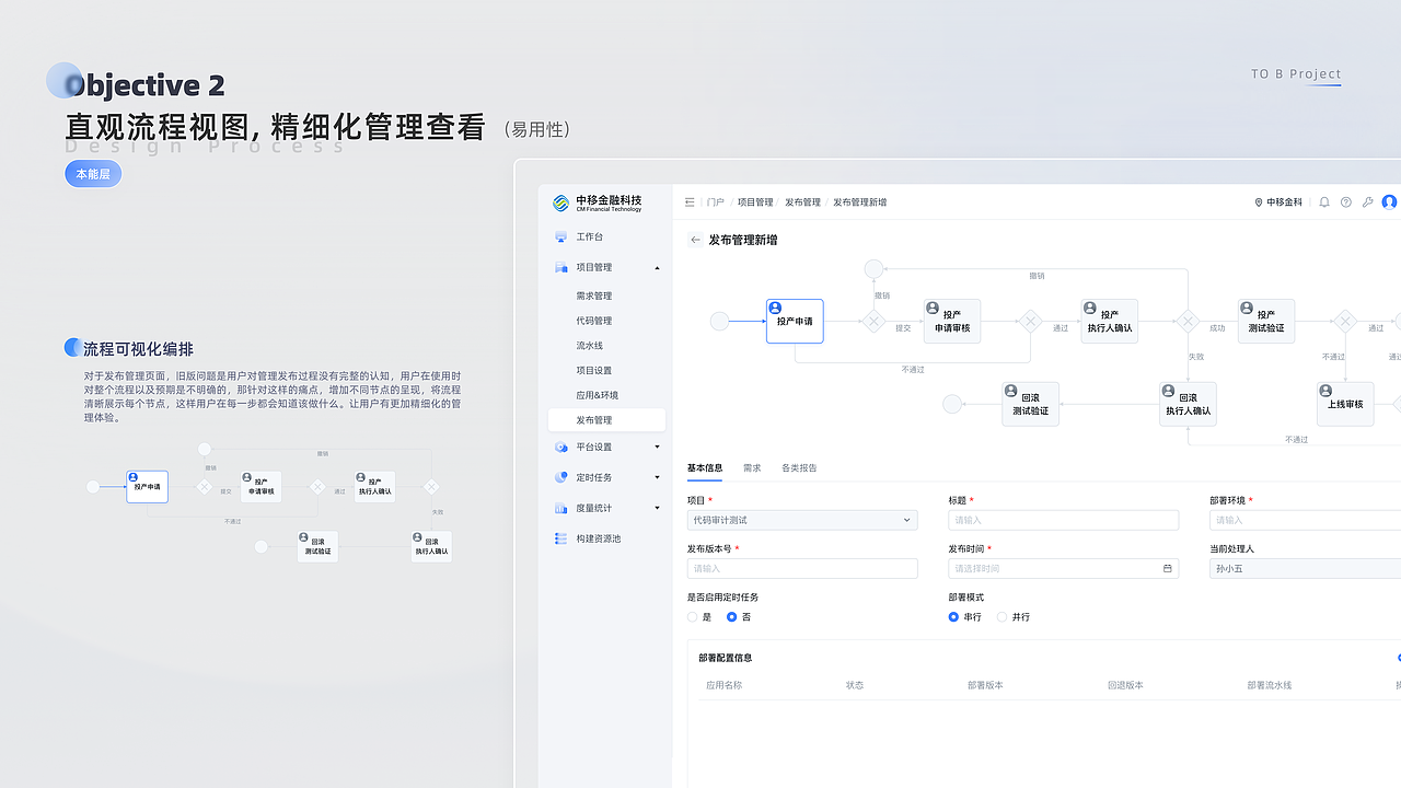 2024/UE 作品集（图ZMzY5MDE0ODI0） - 交互/UE - 站酷设计师啊哩瑶原创素材 - 站酷ZCOOL