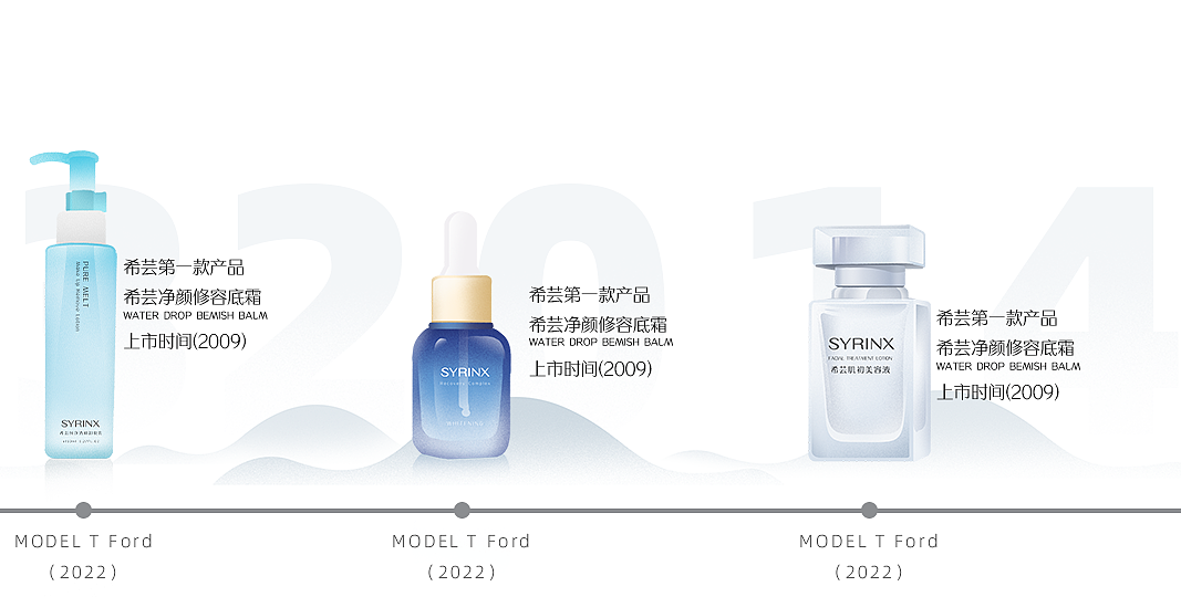 一组产品插画图鉴练习（图ZMzMxNDM5NjIw） - 商业插画 - 站酷设计师葱油拌面MA原创素材 - 站酷ZCOOL