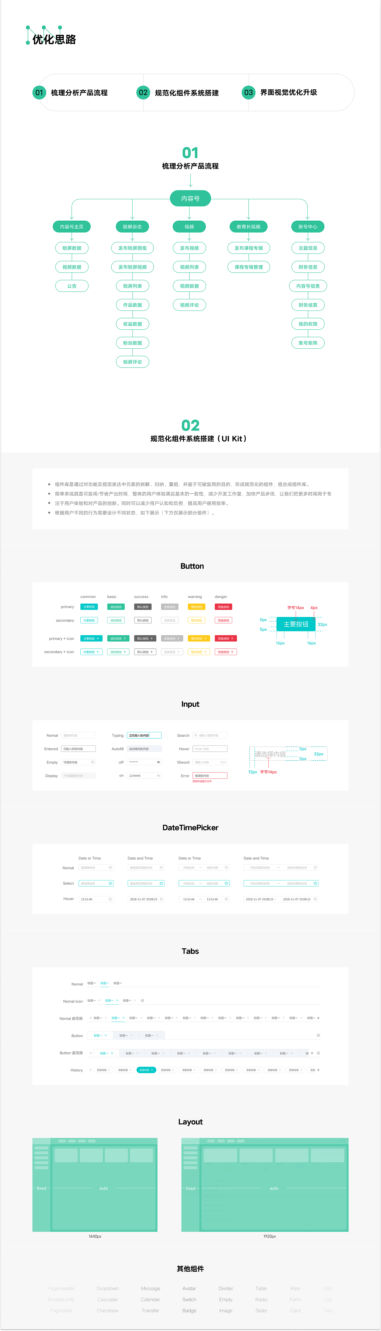 2022作品集（图ZMzA3MjEwMzcy） - APP界面 - 站酷设计师SUSEI苏苏原创素材 - 站酷ZCOOL