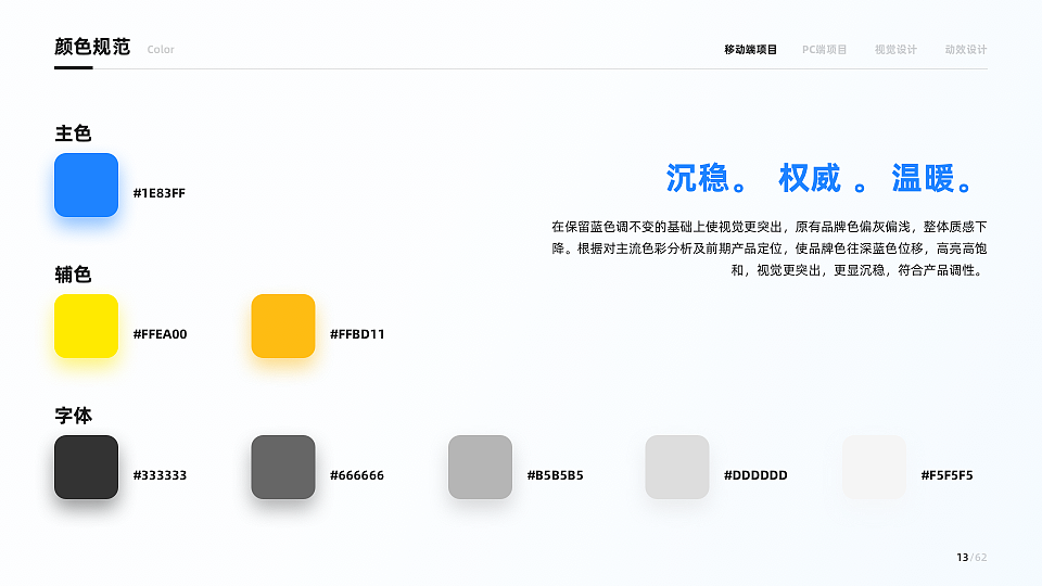 近两年作品总结（图ZMzAzOTI5MDk2） - 动效设计 - 站酷设计师小鱼鱼语原创素材 - 站酷ZCOOL