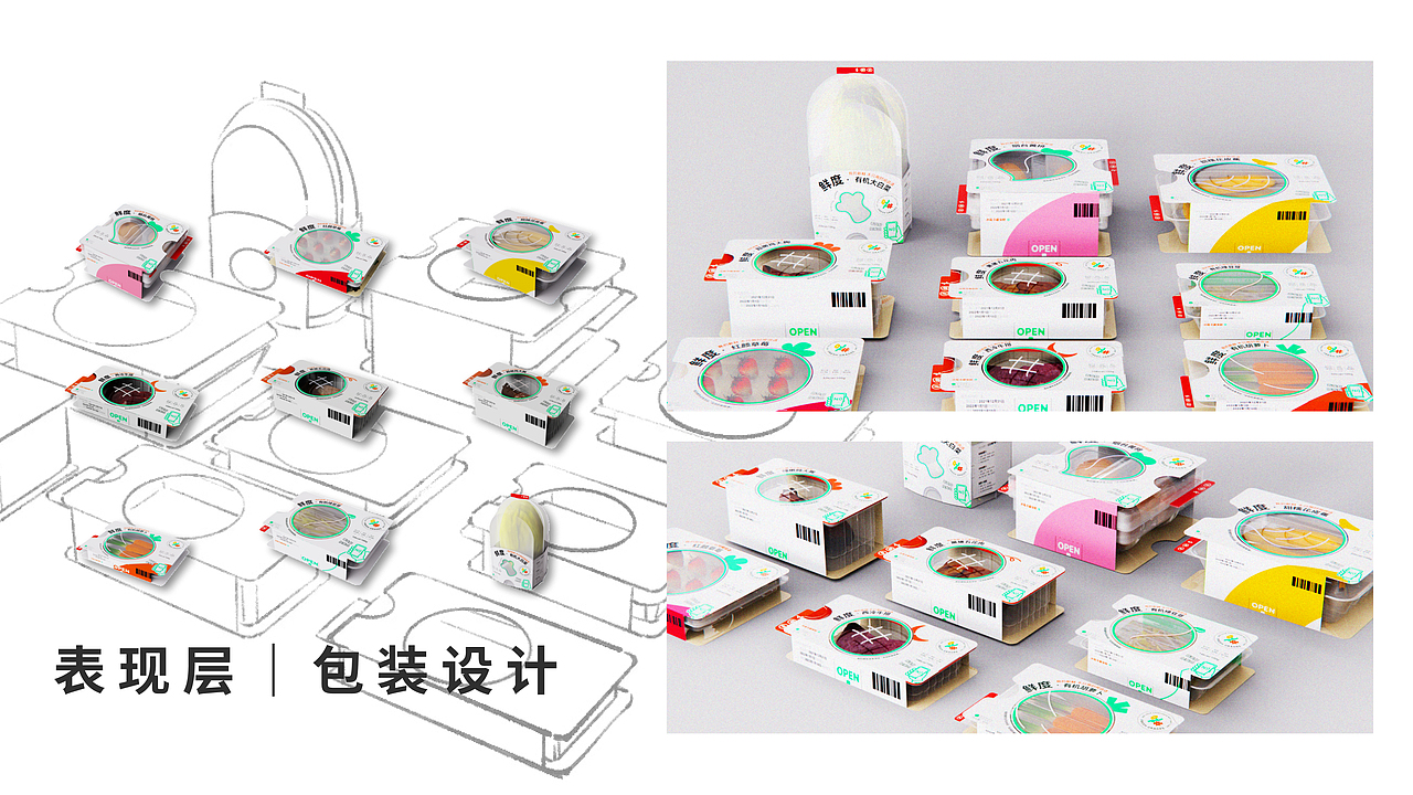 找工作的人人|视觉设计