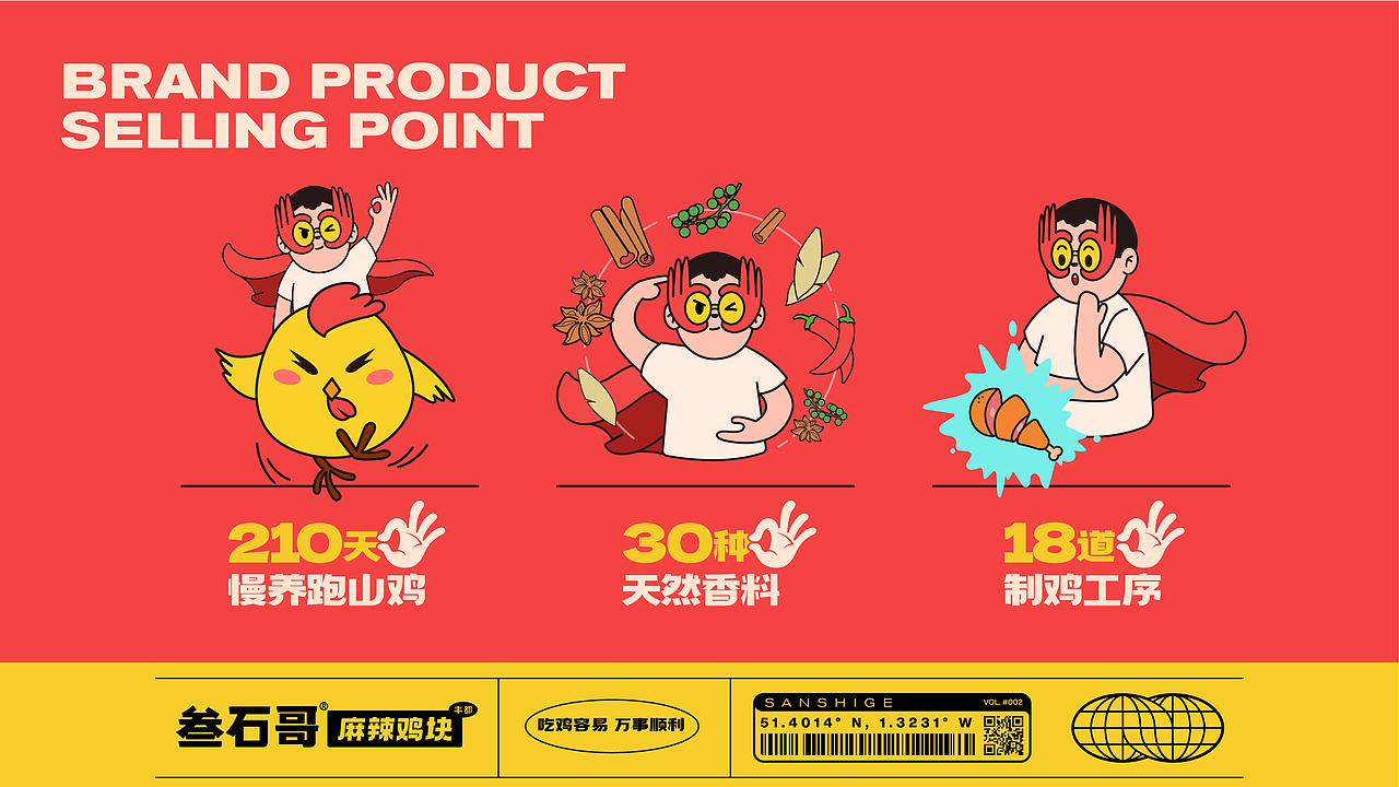 年度案例集 | 策略工场2022年生产成果汇报展（图ZMzI4MDIyMTgw） - 品牌 - 站酷设计师策略工场原创素材 - 站酷ZCOOL