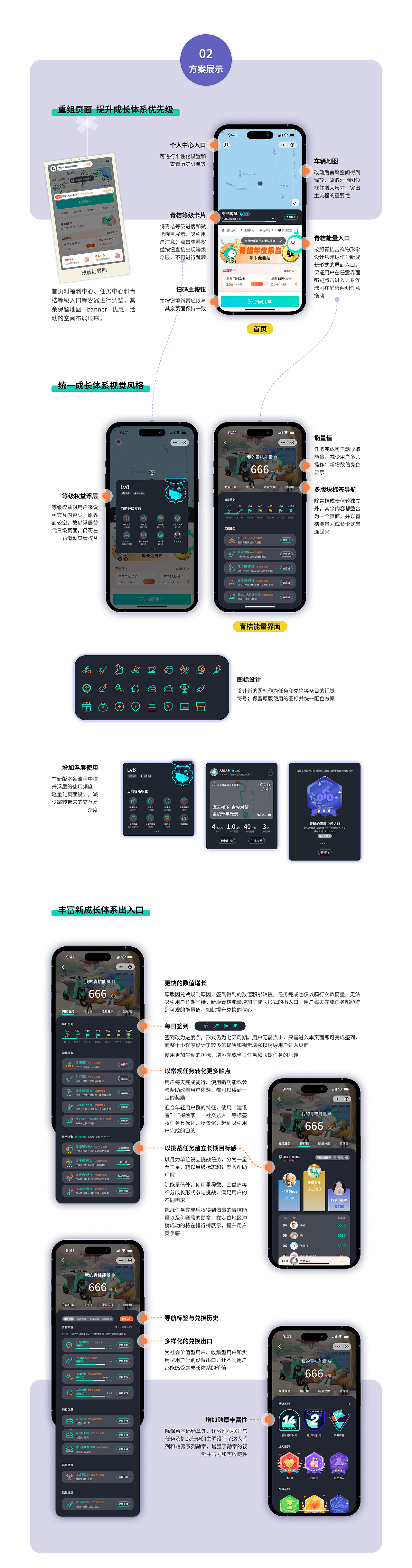 2023UX作品集：滴滴青桔+度晓晓（图ZMzYwNzMzNTI4） - 交互/UE - 站酷设计师梦野湊原创素材 - 站酷ZCOOL