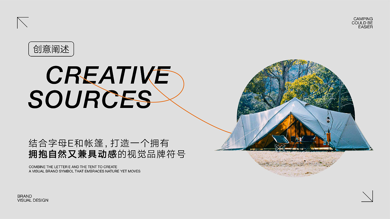 E-CAMPING|【易栖野】品牌设计