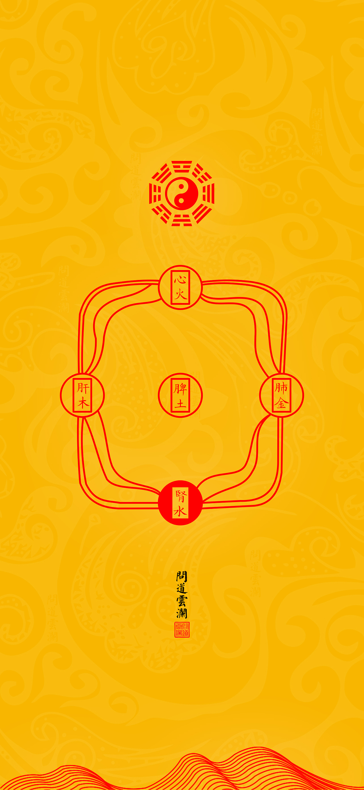 【道教文化】真五行颠倒图  高清手机壁纸