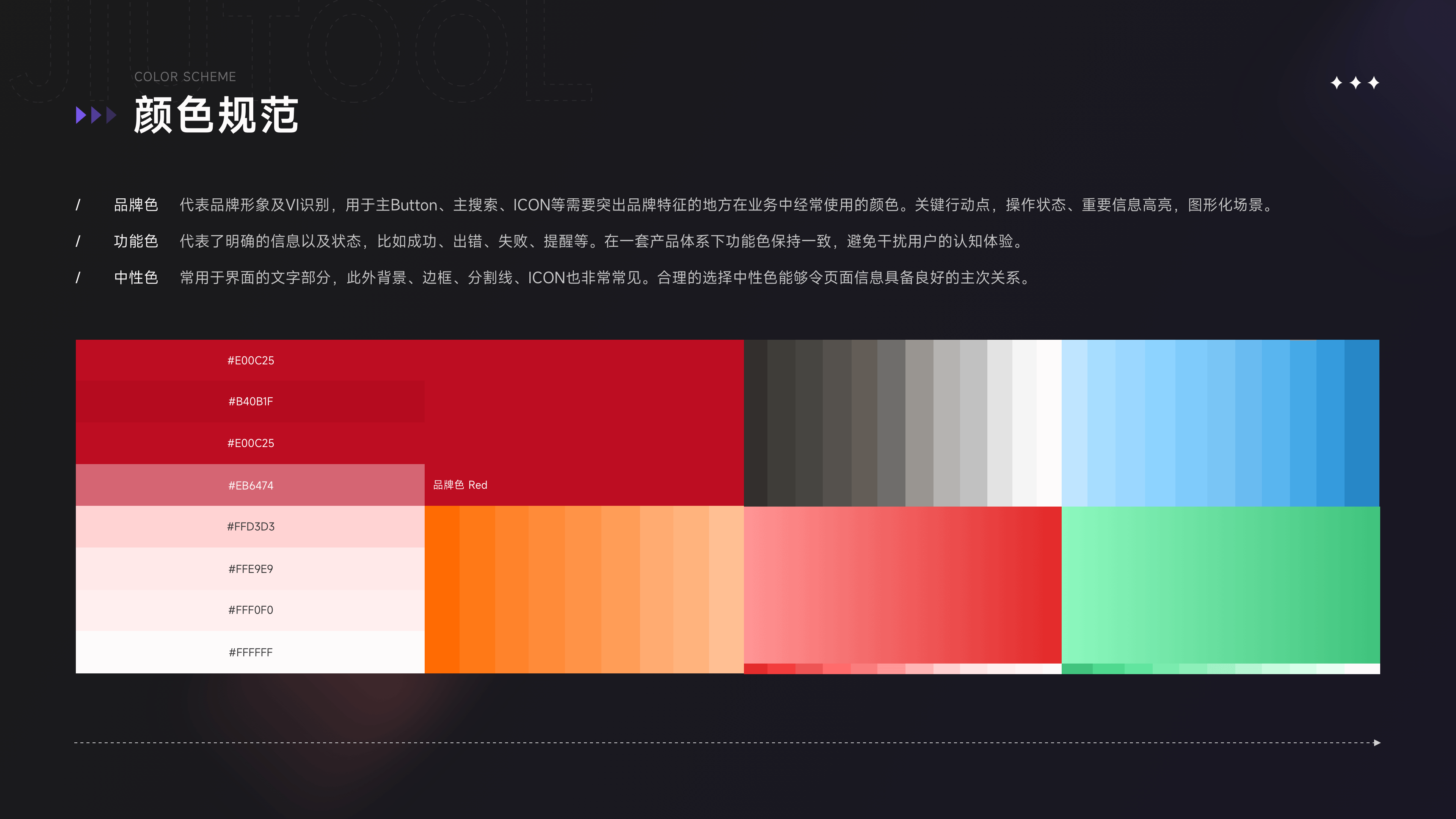 「2023」年度项目总结(图ZMzU0MTUwOTA4) - APP界面 - 站酷设计师雯静妹妹原创素材 - 站酷ZCOOL