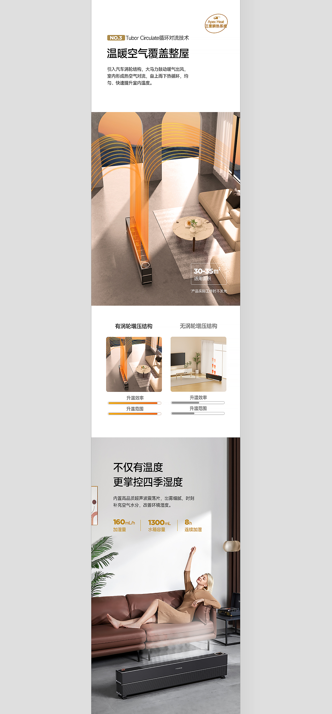 毛球修剪器｜hith暖宫带｜PELONIS踢脚线｜商详✖视频（图ZMzIxMTE3OTYw） - 电商 - 站酷设计师欧视觉原创素材 - 站酷ZCOOL