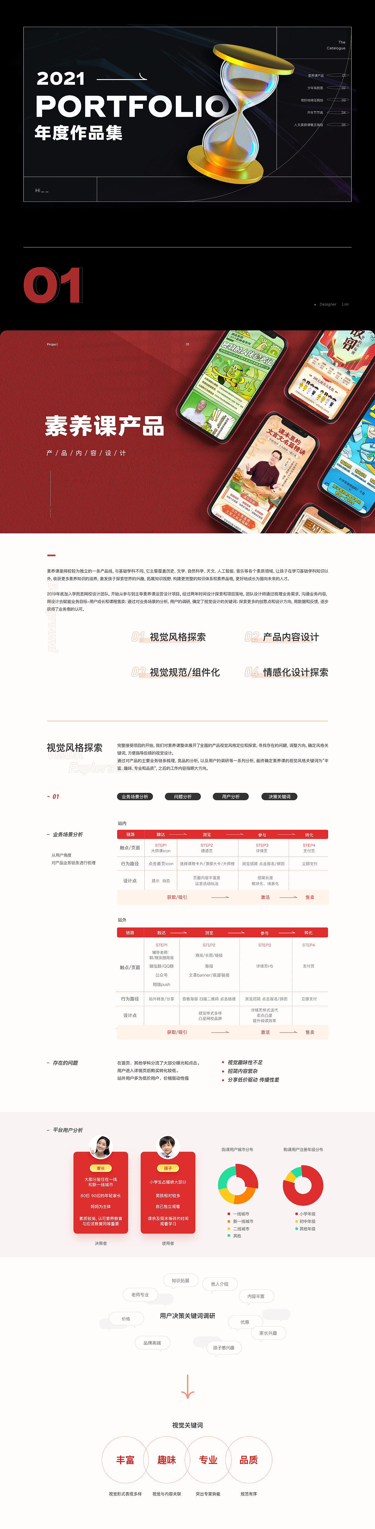 运营设计作品合集丨2019～2021（图ZMjk3ODk5MzEy） - 运营设计 - 站酷设计师lim_777_原创素材 - 站酷ZCOOL