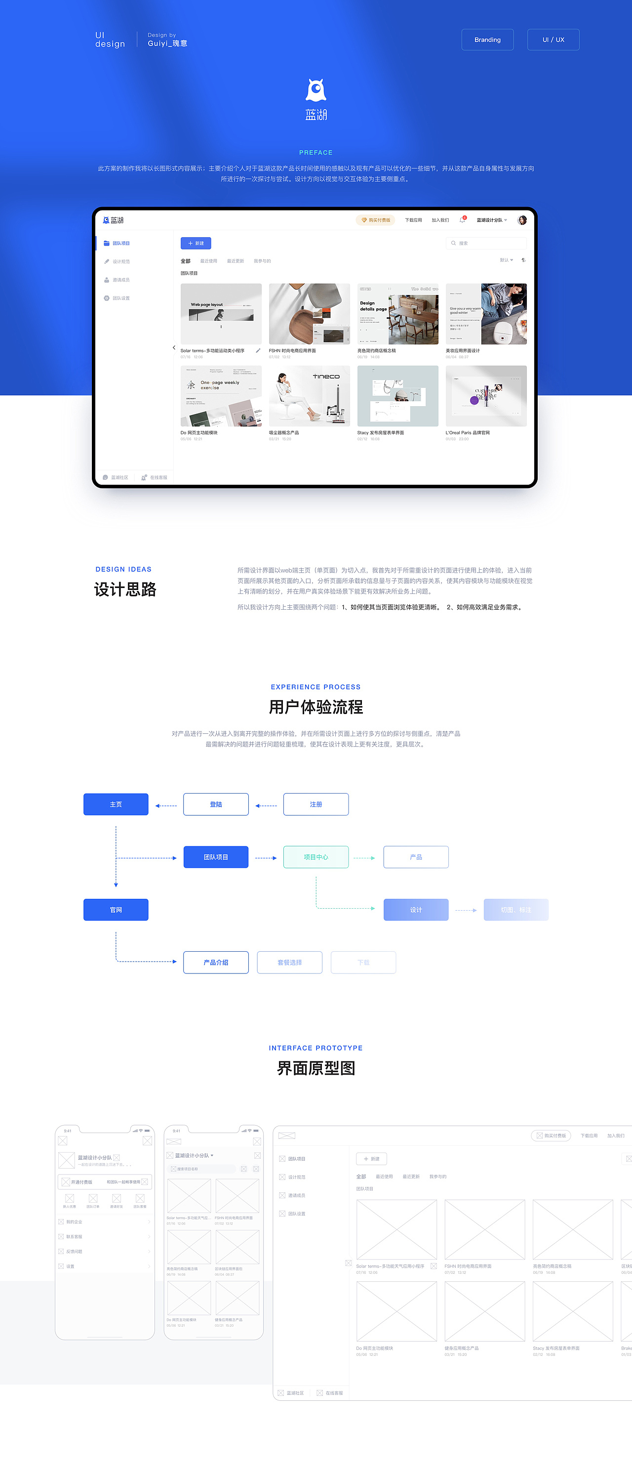 工作项目总结（图ZMzM5MTQyNzMy） - APP界面 - 站酷设计师张琦Q原创素材 - 站酷ZCOOL