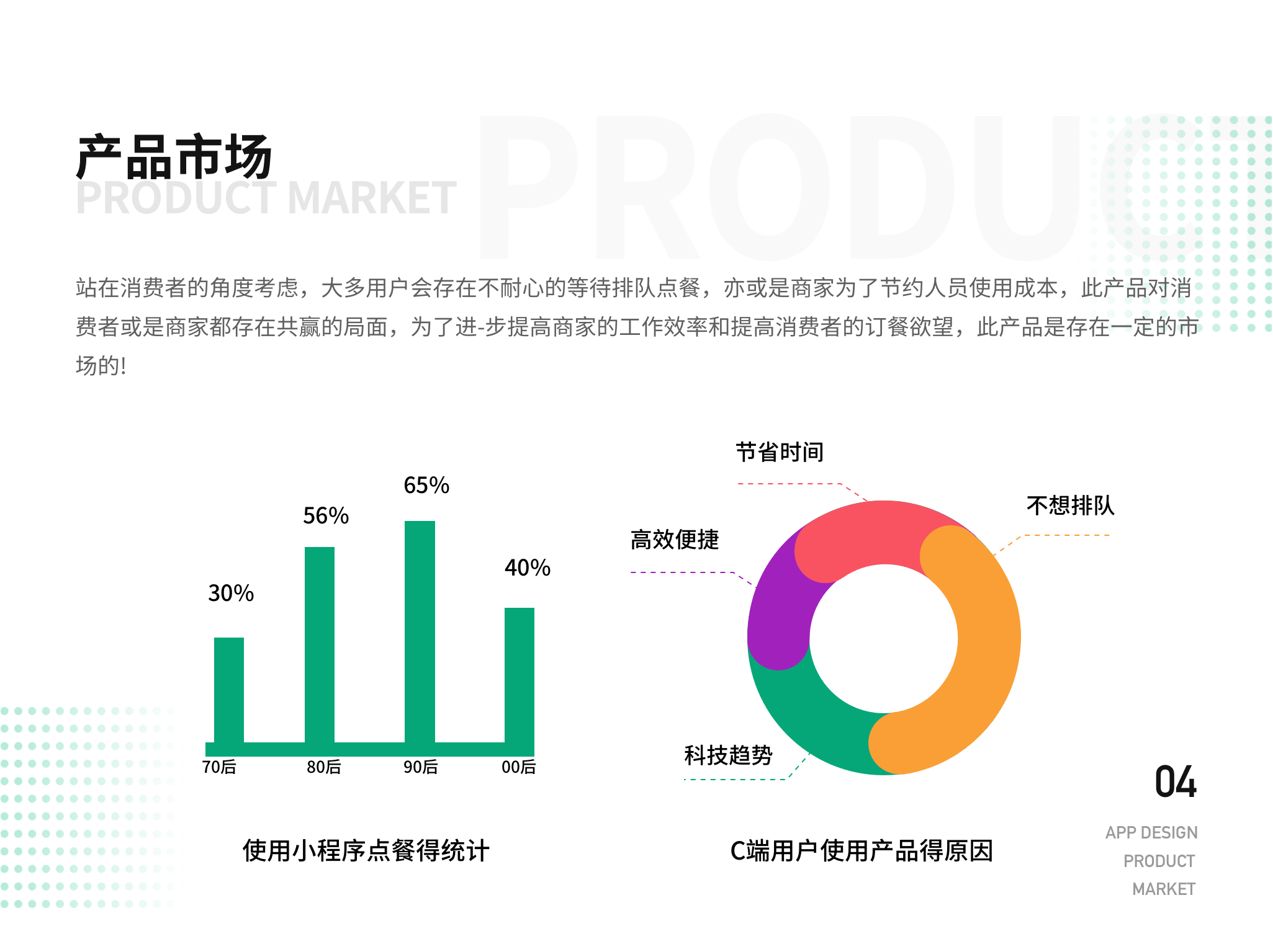 2019-2020作品集整合（图ZMzU2NTcxNzAw） - APP界面 - 站酷设计师LeslieChen_原创素材 - 站酷ZCOOL
