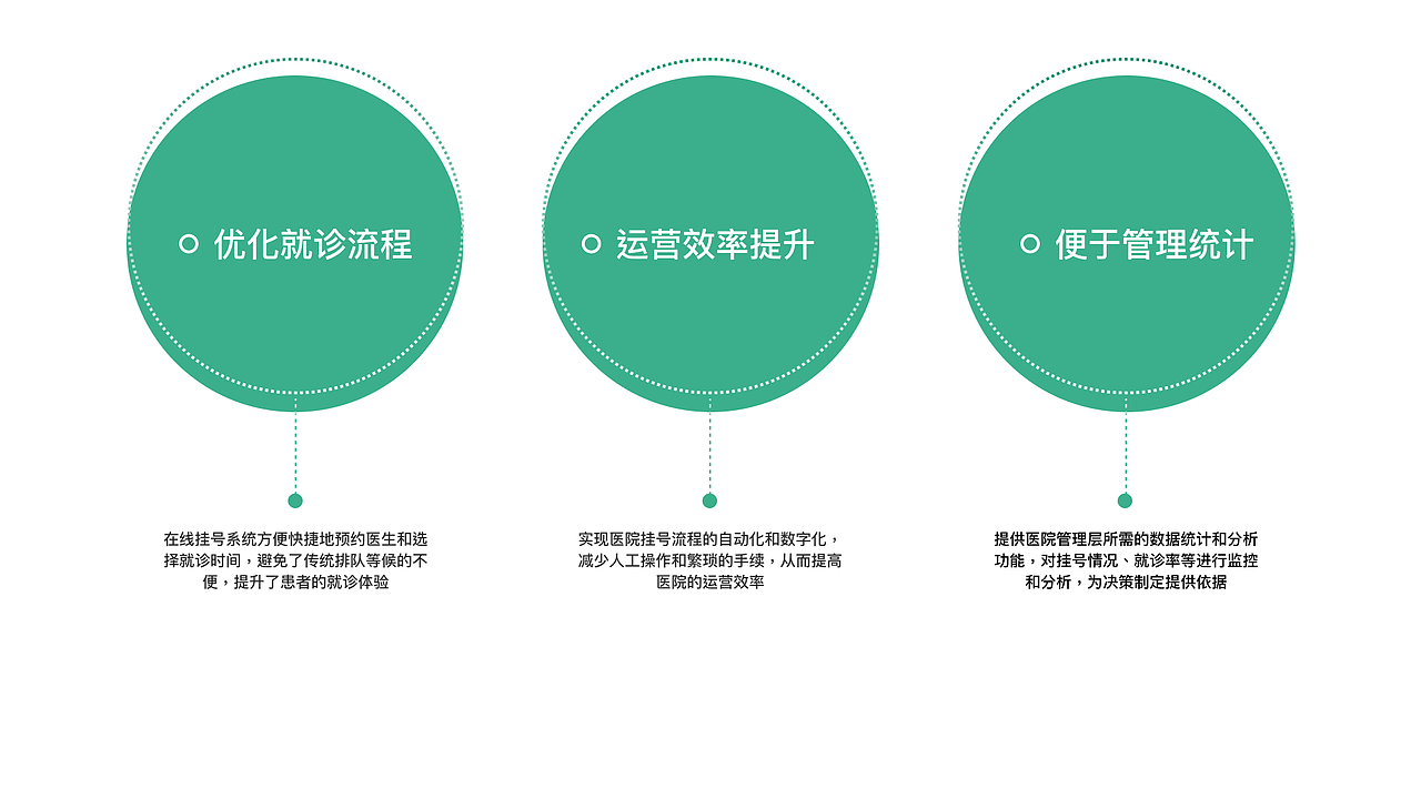 2024，一些UI设计作品APP/B端/运营