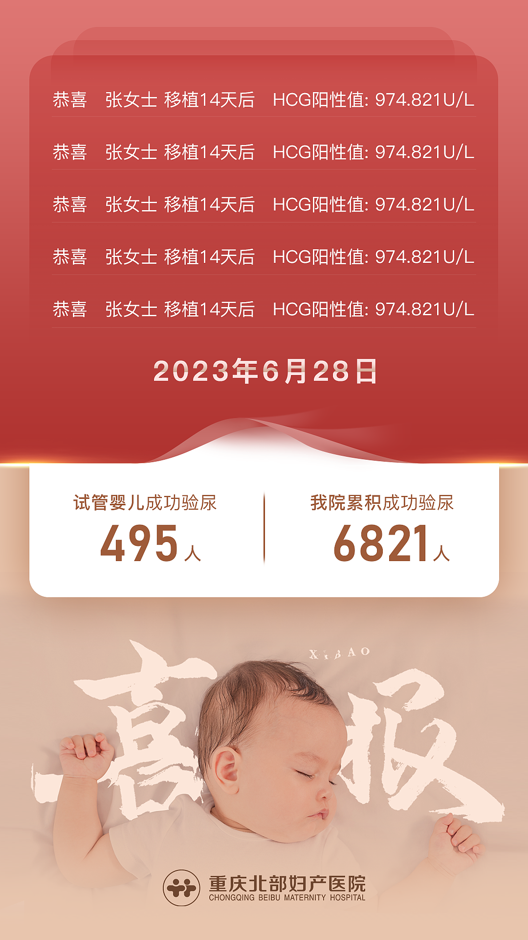 海报机/挂机“喜报”数据设计（图ZMzQ0MDExODg0） - 其他UI - 站酷设计师瑶山小道原创素材 - 站酷ZCOOL