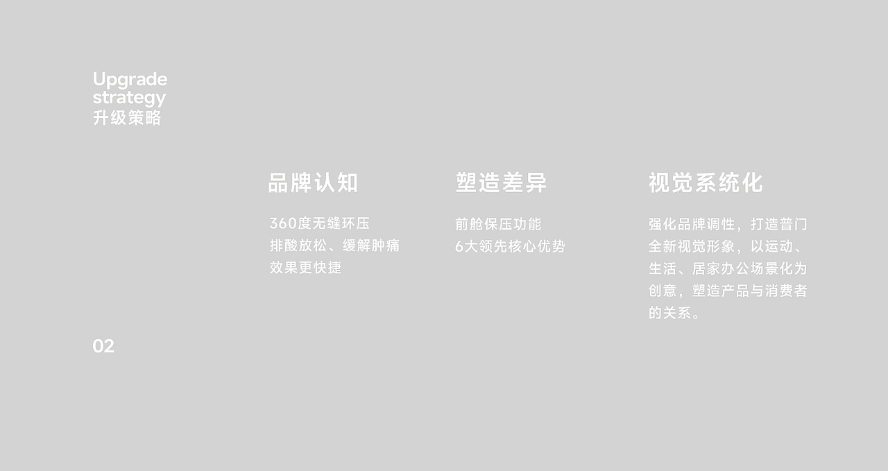 普门科技元气泵腿部按摩仪策划摄影 | 东莞锐图摄影(图ZMzYxMTIyOTQw) - 产品摄影 - 站酷设计师东莞锐图摄影原创素材 - 站酷ZCOOL