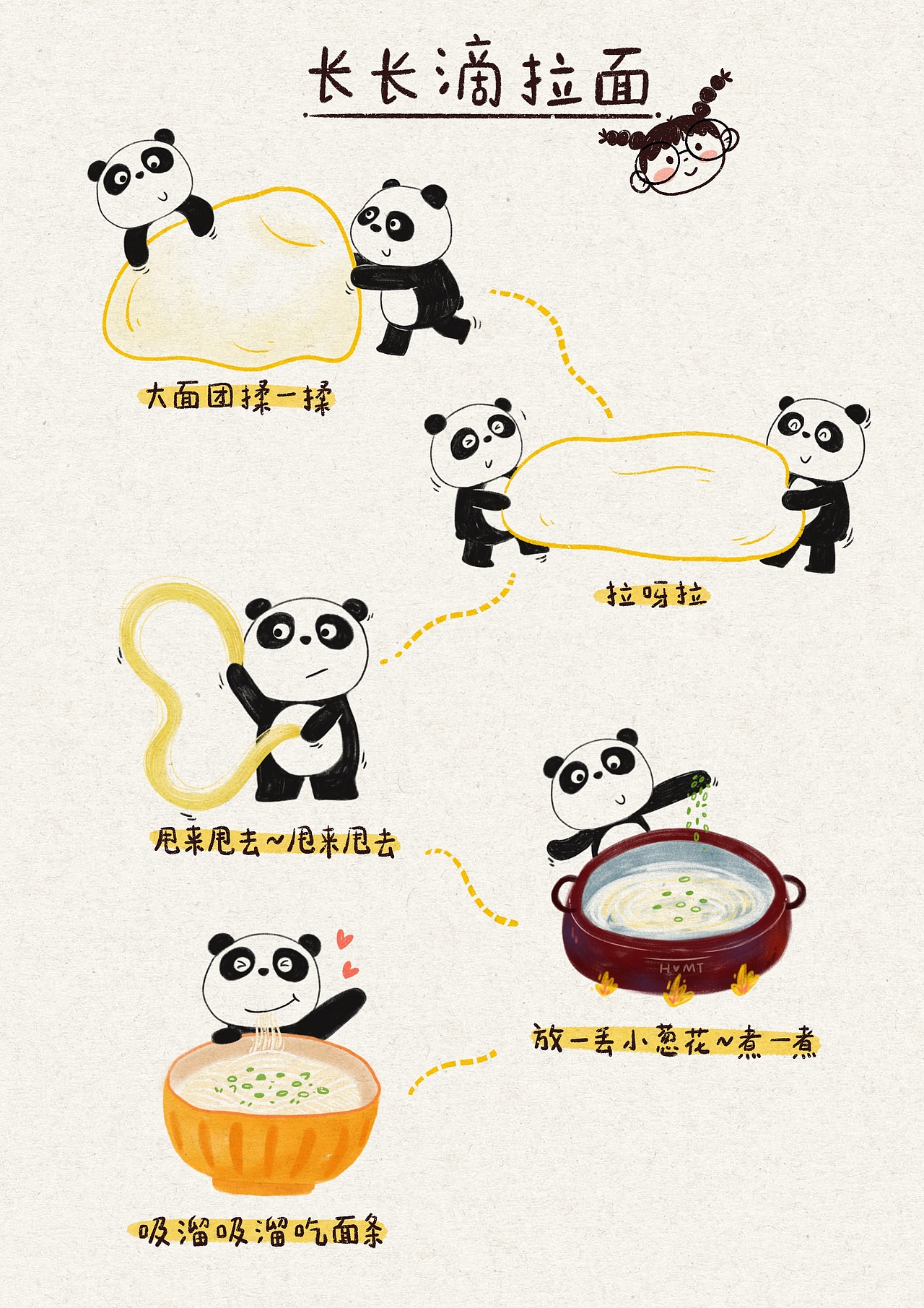 中华小熊猫做早餐～（图ZMzI3NjM4OTE2） - 儿童插画 - 站酷设计师胡苗条原创素材 - 站酷ZCOOL