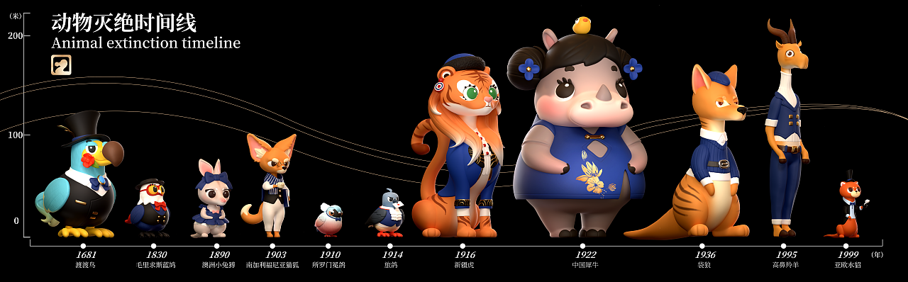 IP设计 | 相框里的动物(可授权)