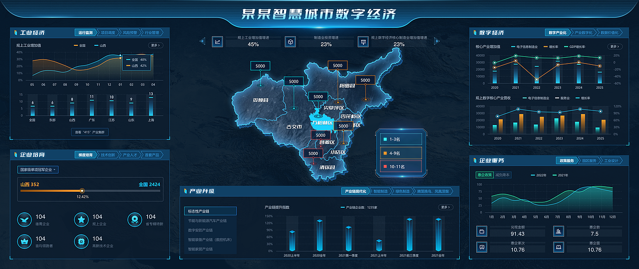 数据可视化（图ZMzIzNTgxODQ0） - 其他UI - 站酷设计师1045592780原创素材 - 站酷ZCOOL