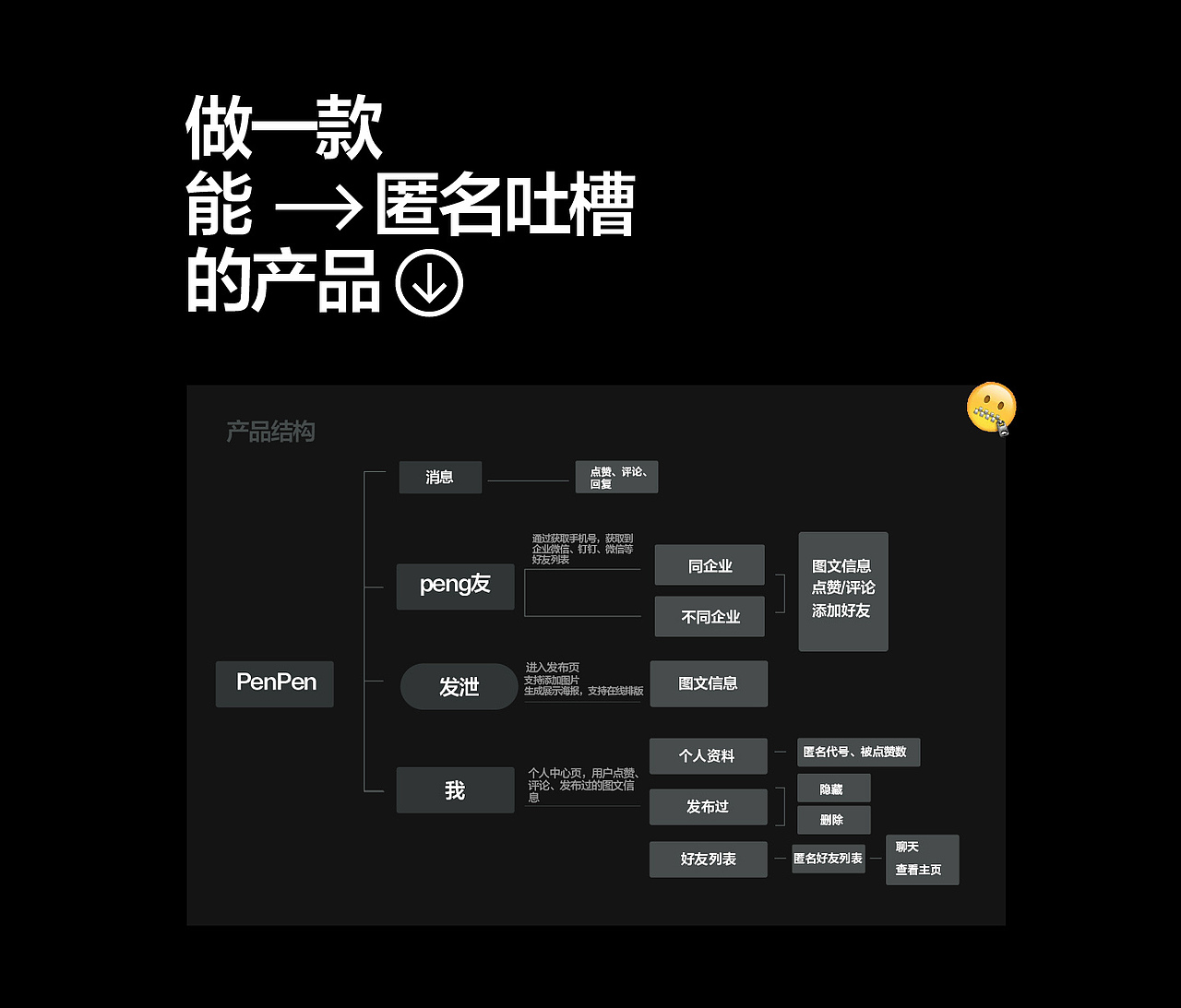 【Concept design】Penpen（图ZMzE5MTkwMjM2） - 其他UI - 站酷设计师Douta都塔原创素材 - 站酷ZCOOL