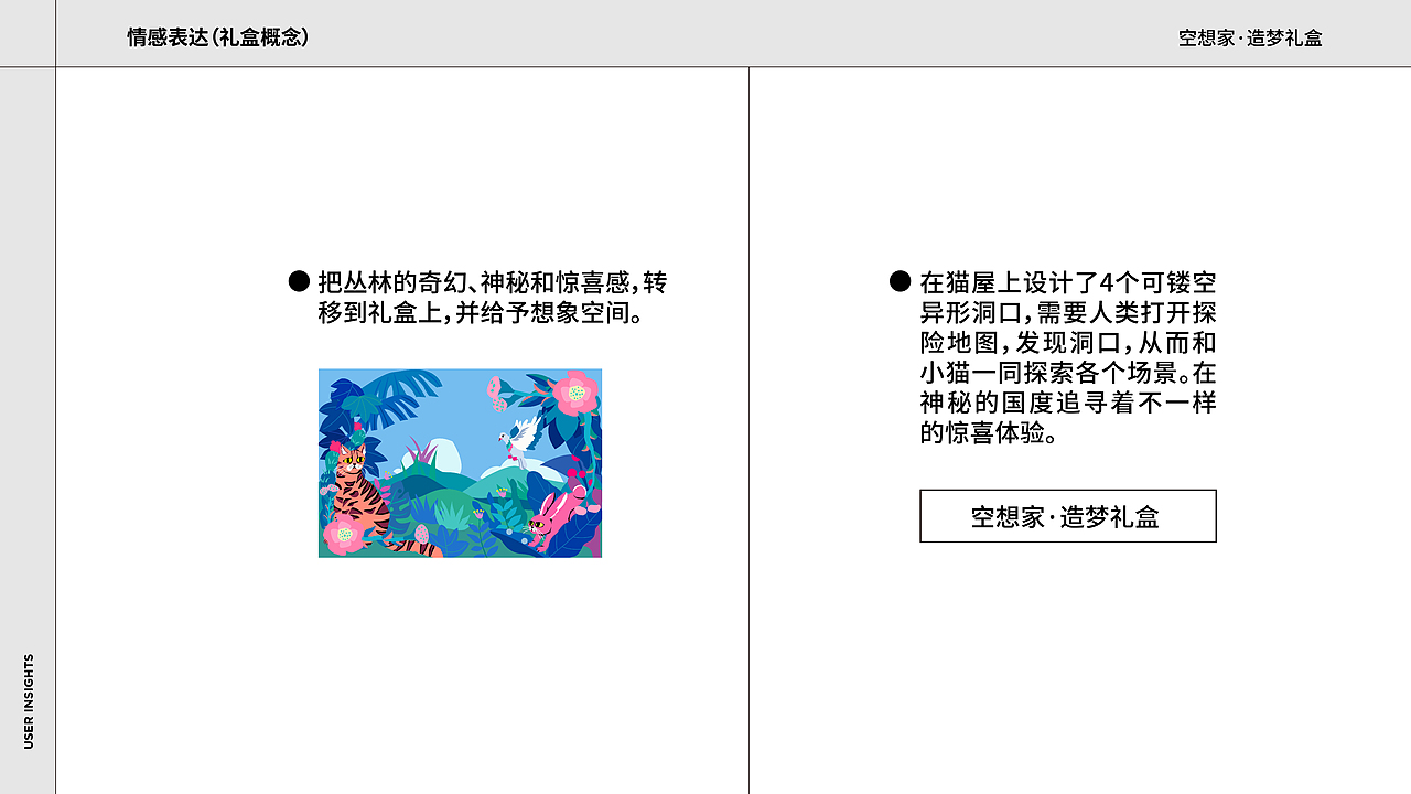 2023蓝氏六一“空想家”礼盒(图ZMzU4NDM3NzMy) - 包装 - 站酷设计师花花HaHa花原创素材 - 站酷ZCOOL