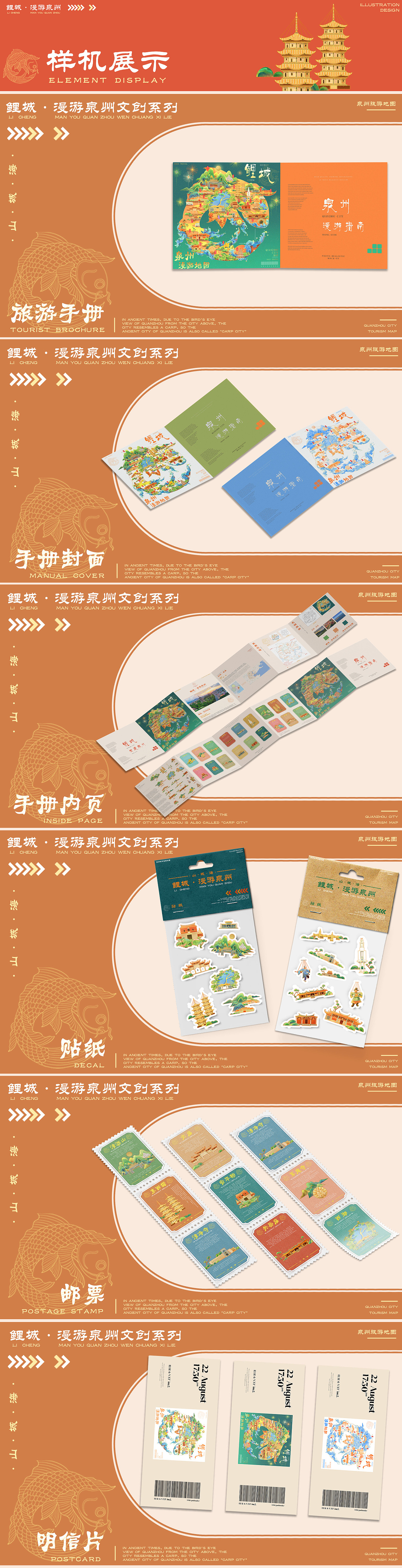 鲤城 · 漫游泉州 I 城市旅游地图 I 泉州地图插画