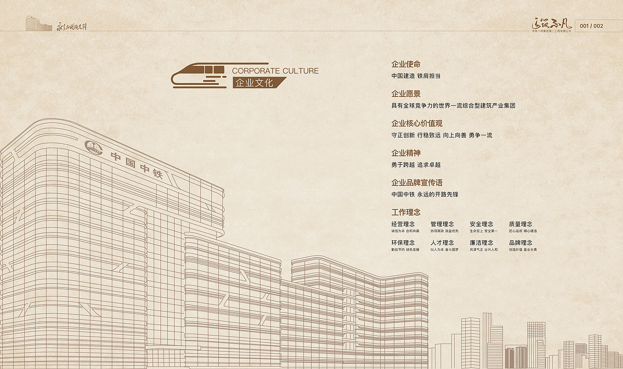 中铁十局集团第二工程有限公司画册