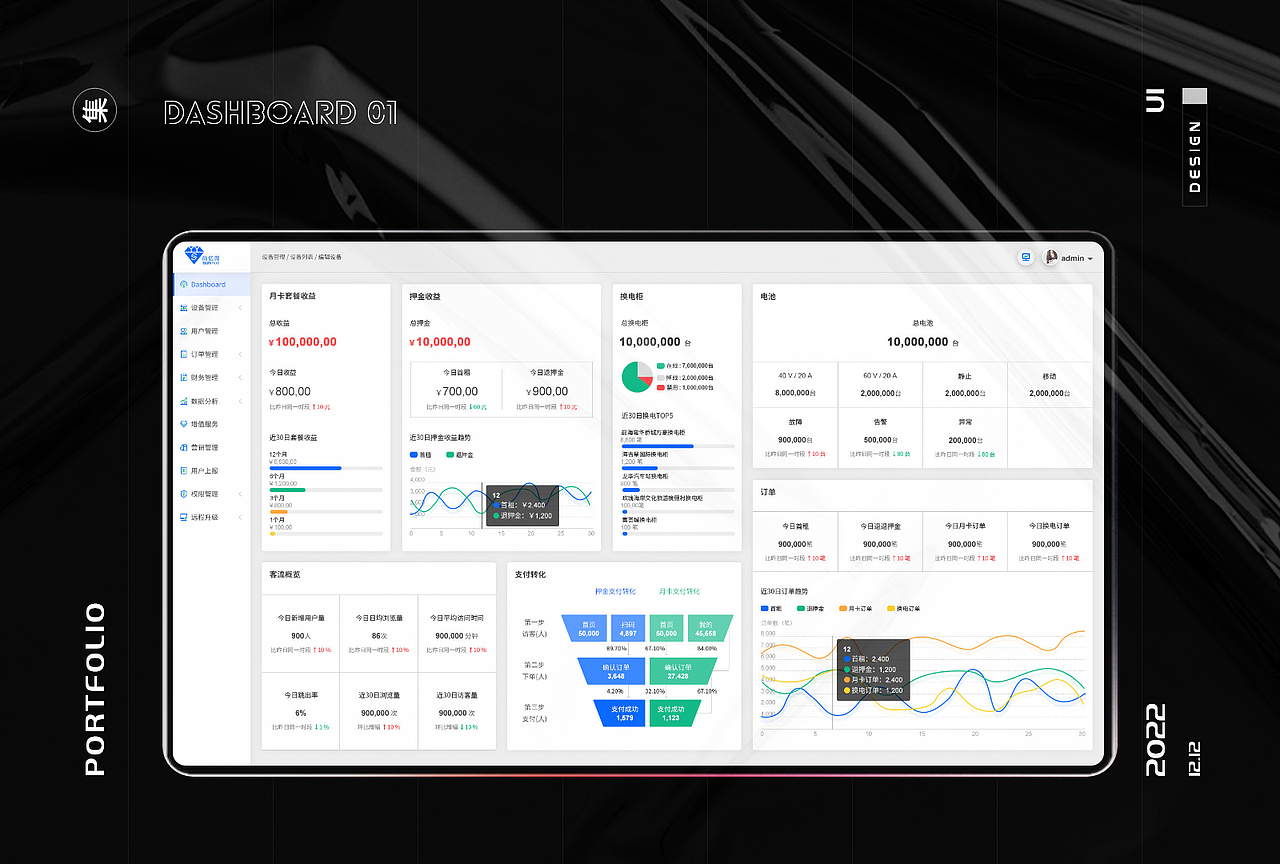 2022作品集（图ZMzIwNzE3Njgw） - 其他UI - 站酷设计师小子花原创素材 - 站酷ZCOOL
