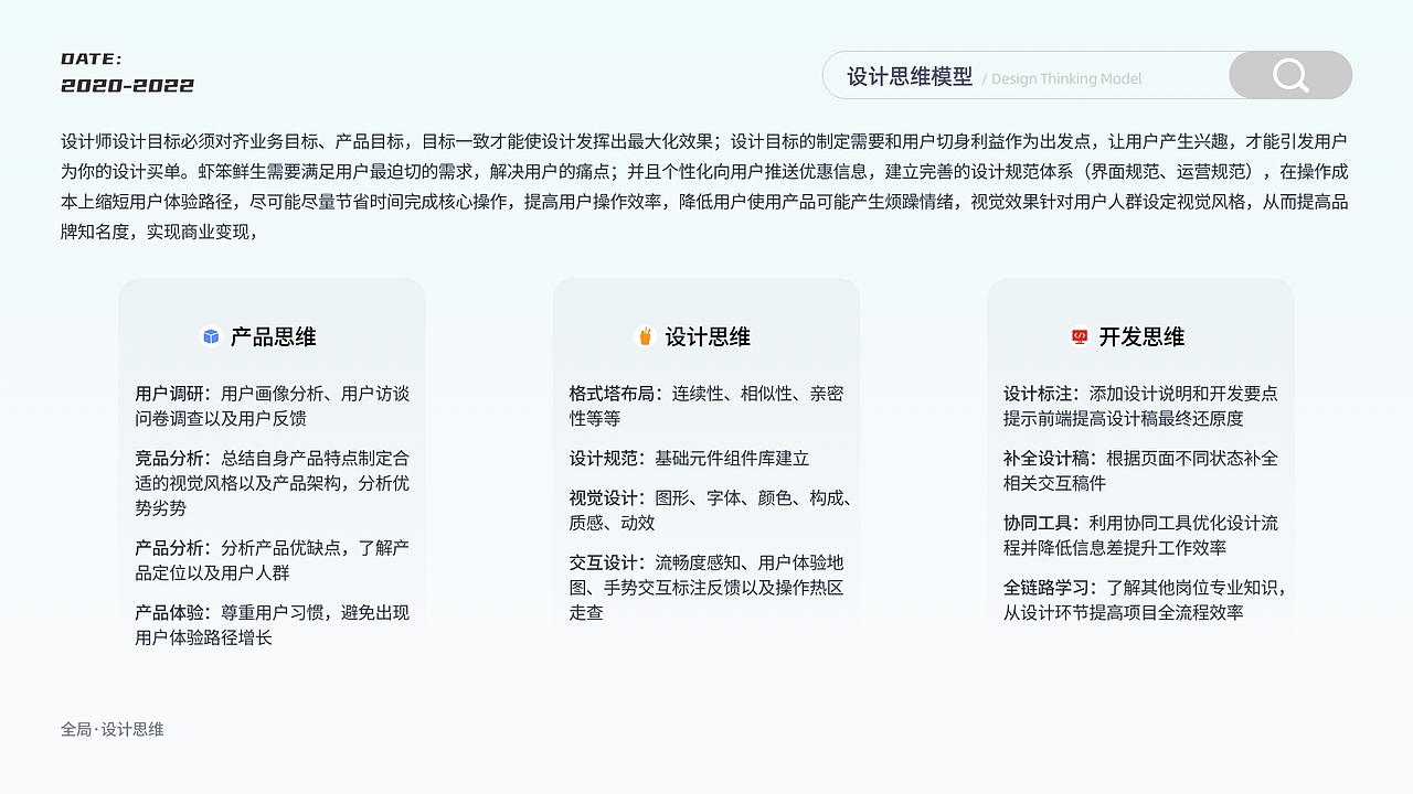 「2022」个人设计作品集（图ZMzEzODU2MDQw） - APP界面 - 站酷设计师豆芽粉儿原创素材 - 站酷ZCOOL