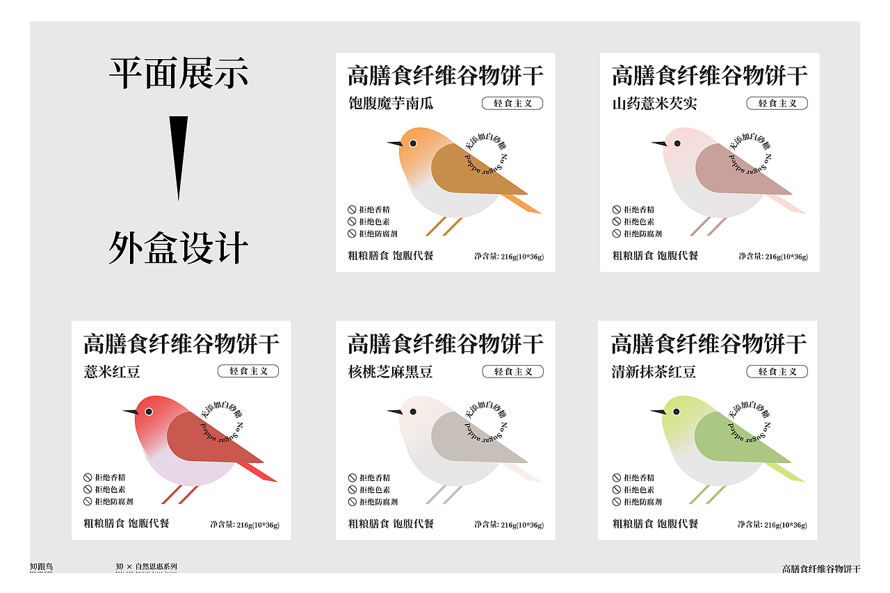 知跟鸟-高膳食纤维谷物饼干包装设计（图ZMzExNDI1ODIw） - 包装 - 站酷设计师naki424原创素材 - 站酷ZCOOL