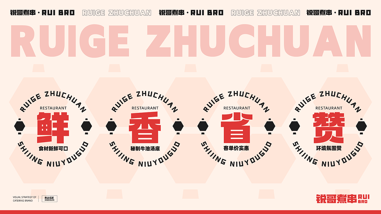 锐哥煮串-煮串串-餐饮品牌策略视觉