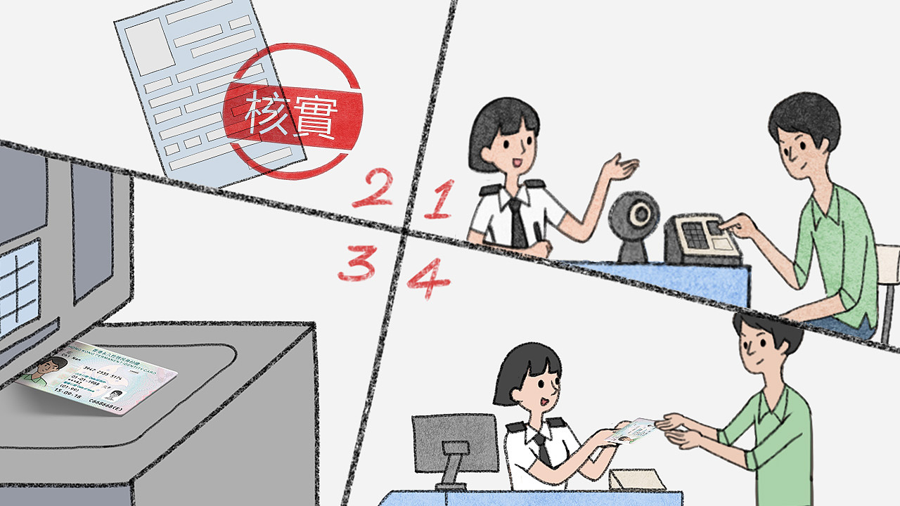 香港政府宣传片TVC|美术设计|分镜头|风格设定图
