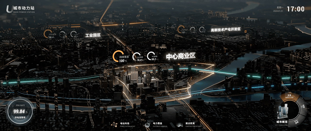 2023可视化作品合集(图ZMzYzODA4NTIw) - 软件界面 - 站酷设计师李振杭原创素材 - 站酷ZCOOL