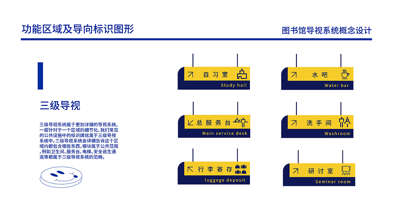 图书馆导视概念设计