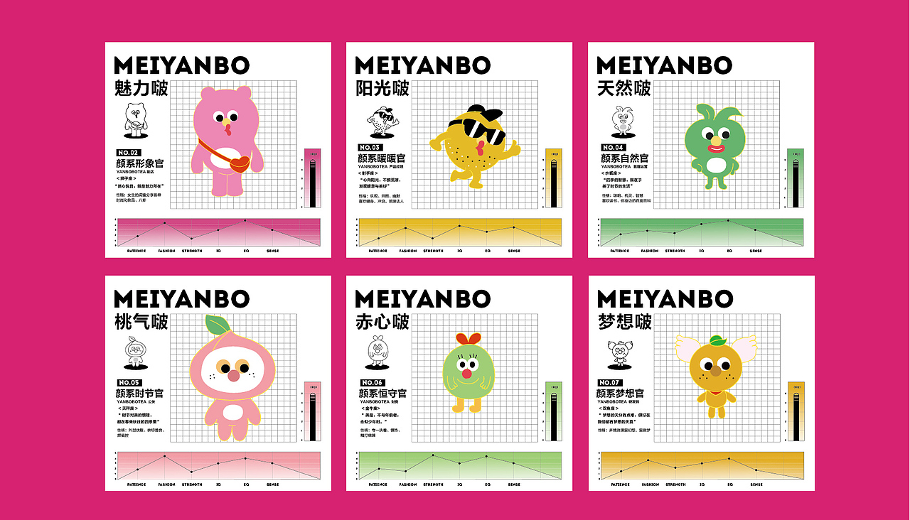 颜啵啵奶茶IP设计