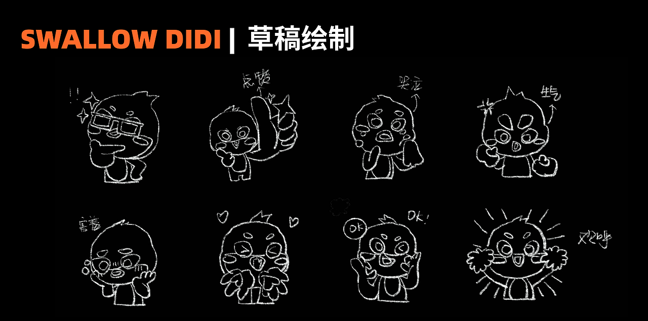 SWALLOW DIDI-IP形象设计（图ZMzE5NjMzMDk2） - 动效设计 - 站酷设计师葵晞原创素材 - 站酷ZCOOL