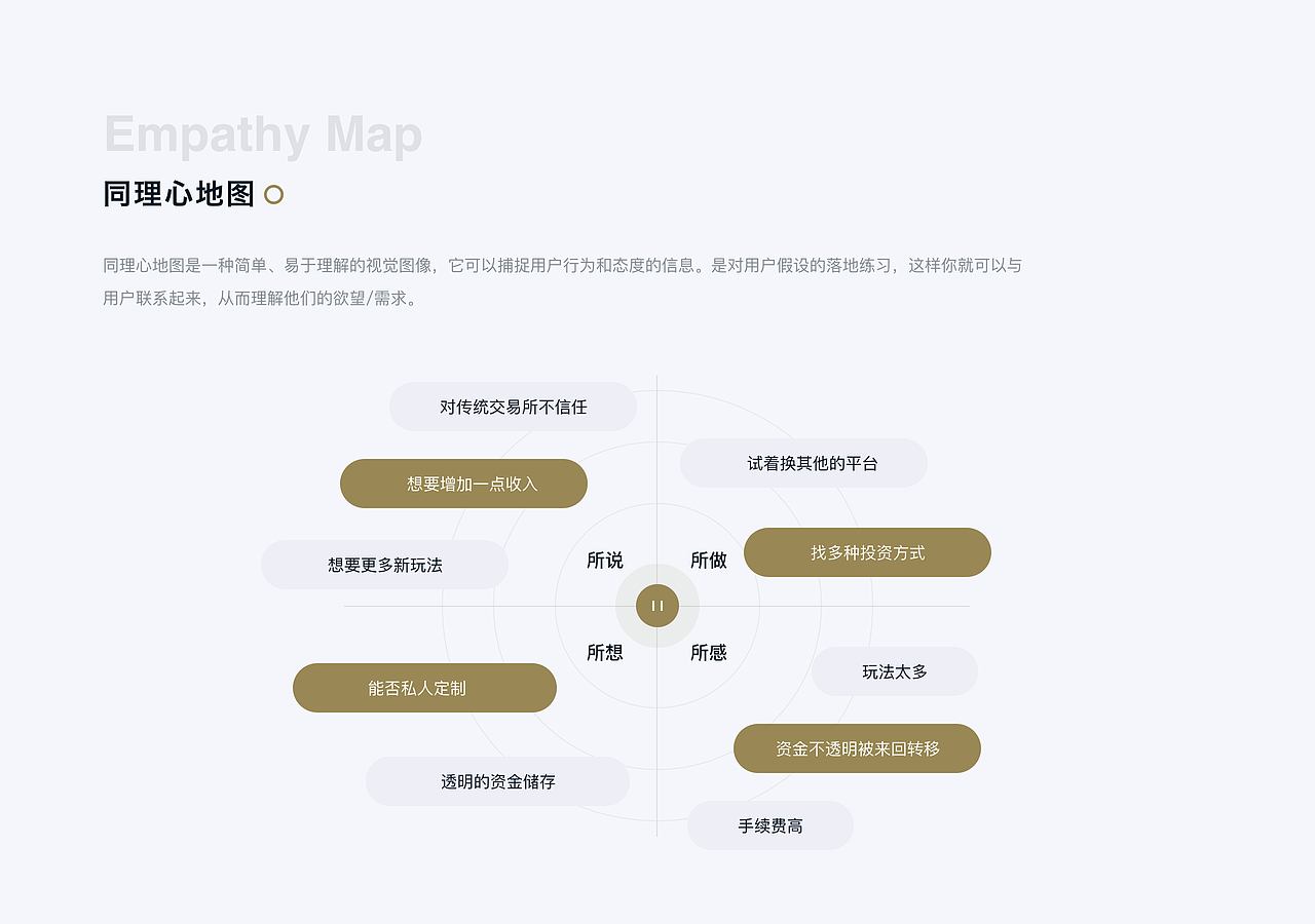 【UI设计】blofin × 阿呆 - 下载赚取未来（图ZMzM2MDcxOTMy） - APP界面 - 站酷设计师Design_YiQiu原创素材 - 站酷ZCOOL