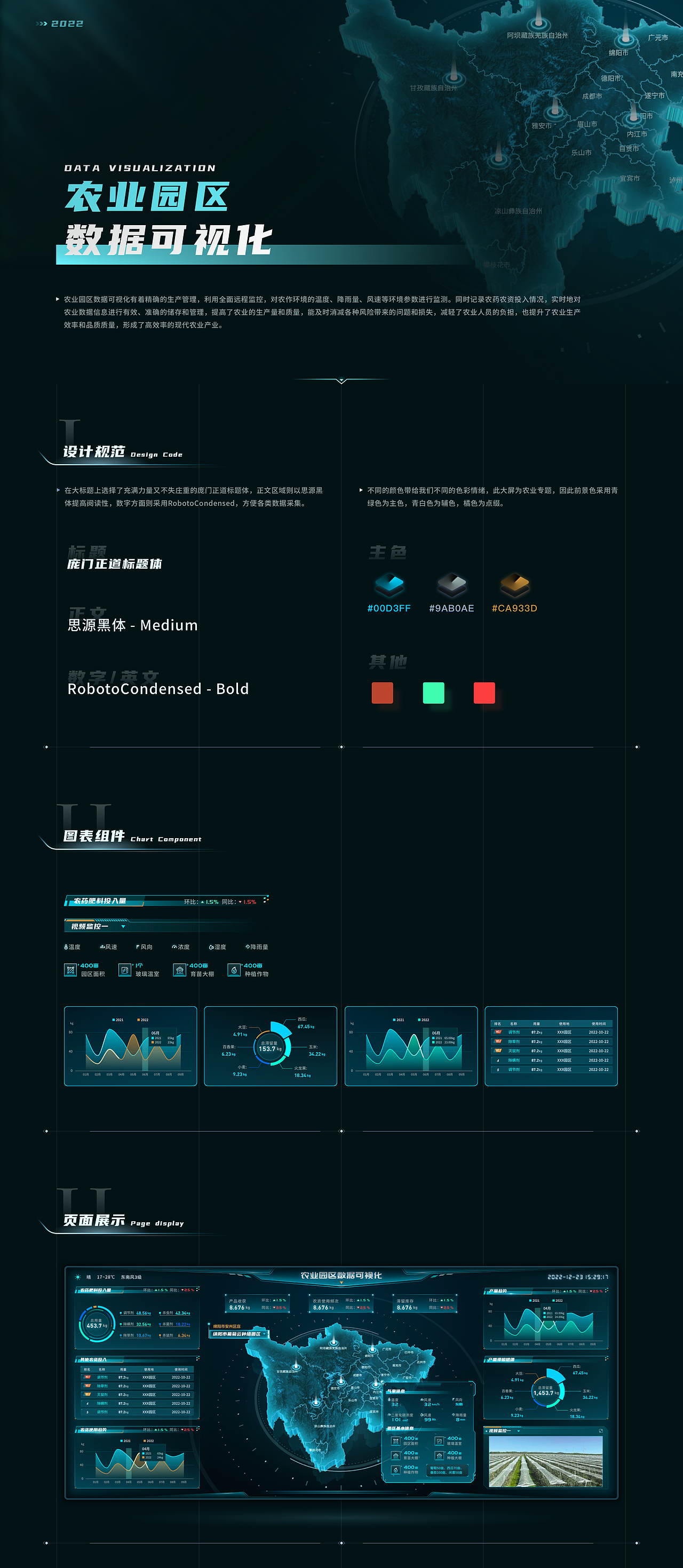 数据可视化合集（图ZMzI2MTY4NTcy） - 其他UI - 站酷设计师如初zt原创素材 - 站酷ZCOOL