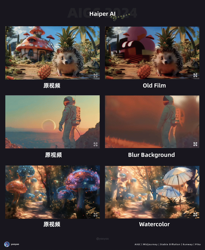 Haiper 零基础使用教程及应用案例