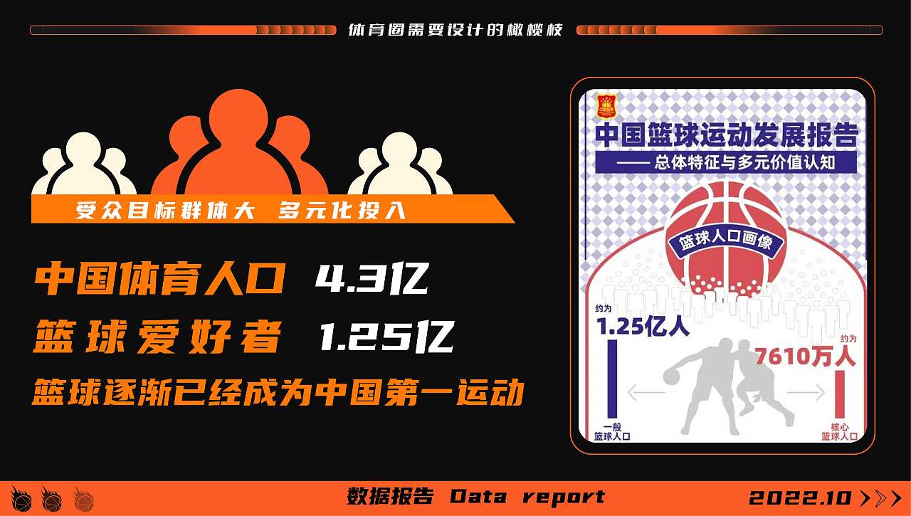 惠你上场 篮球赛事设计（图ZMzMyNDYxMzEy） - 品牌 - 站酷设计师Mianht原创素材 - 站酷ZCOOL