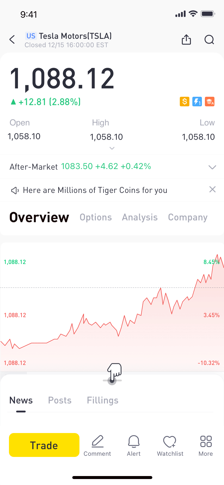 一些2022的总结