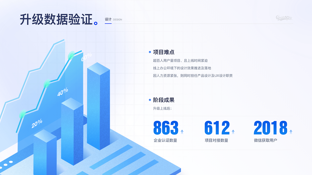 UX/UI设计作品集