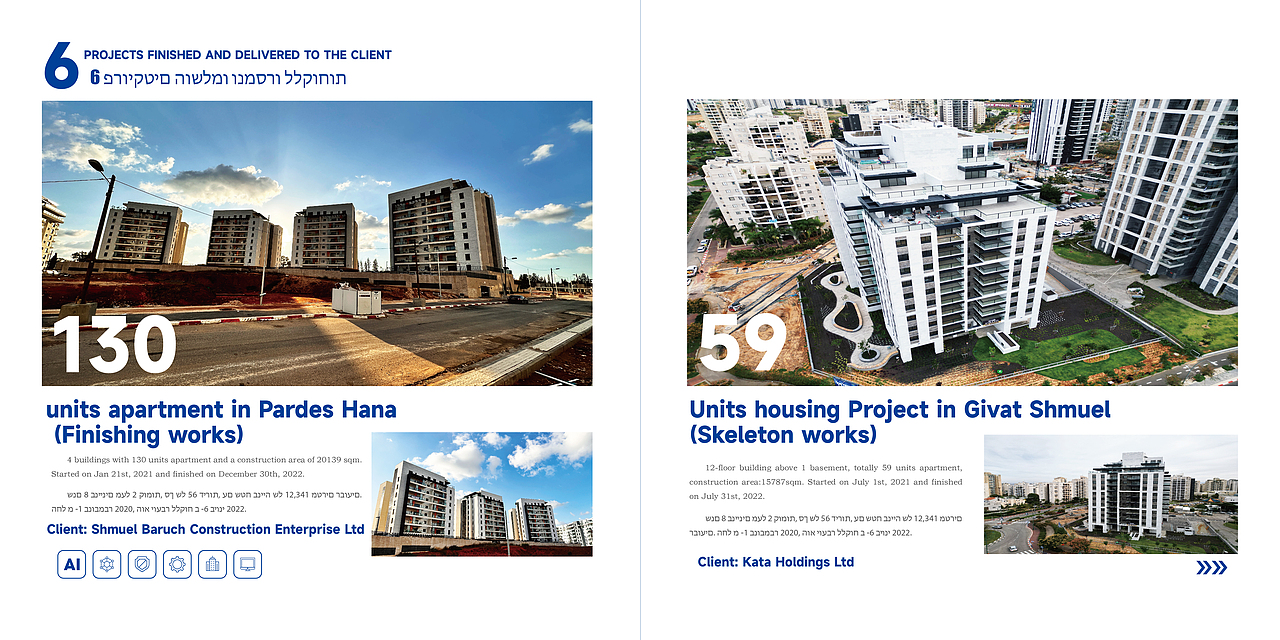 山东高速集团以色列分公司企业画册