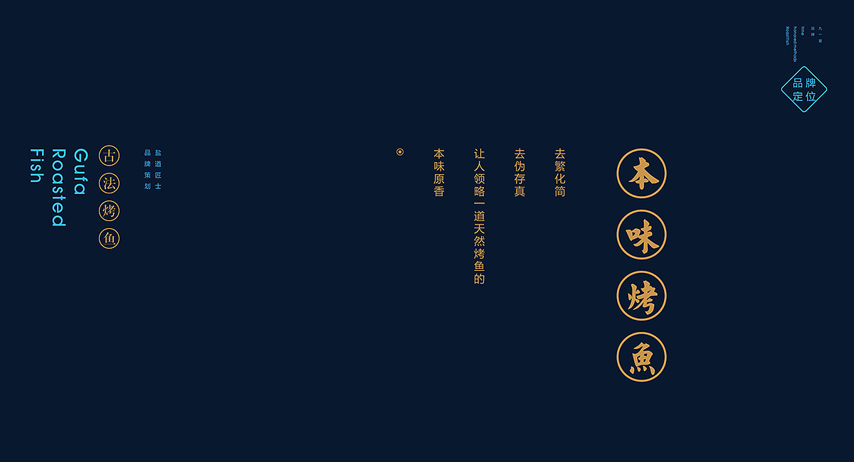 盐道匠士烤鱼 · 餐饮策划公司（图ZMzEwMDM0NzUy） - 商业空间设计 - 站酷设计师成都餐饮策划公司原创素材 - 站酷ZCOOL