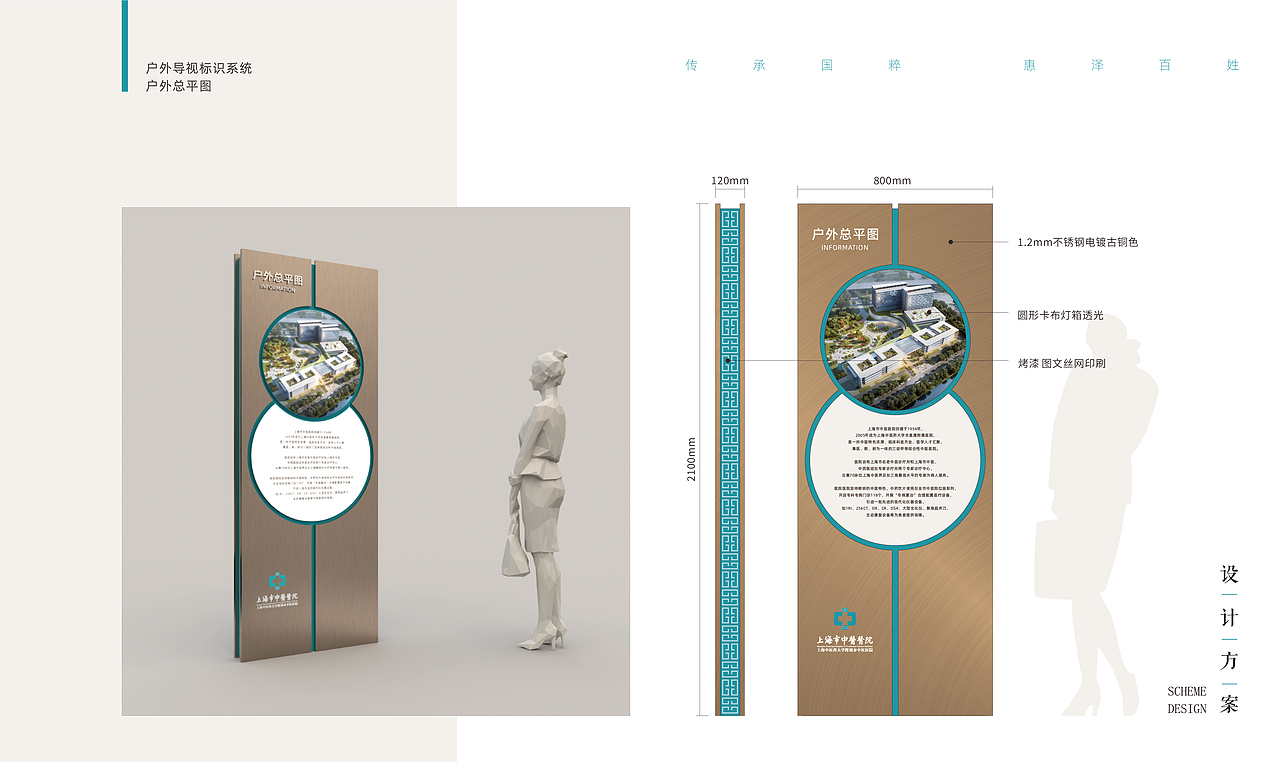 上海市中医医院 导向标识设计方案