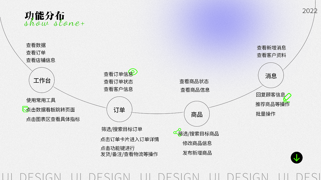 2022UI设计师作品集（图ZMzA2MjgzMTg4） - 软件界面 - 站酷设计师予耳听原创素材 - 站酷ZCOOL
