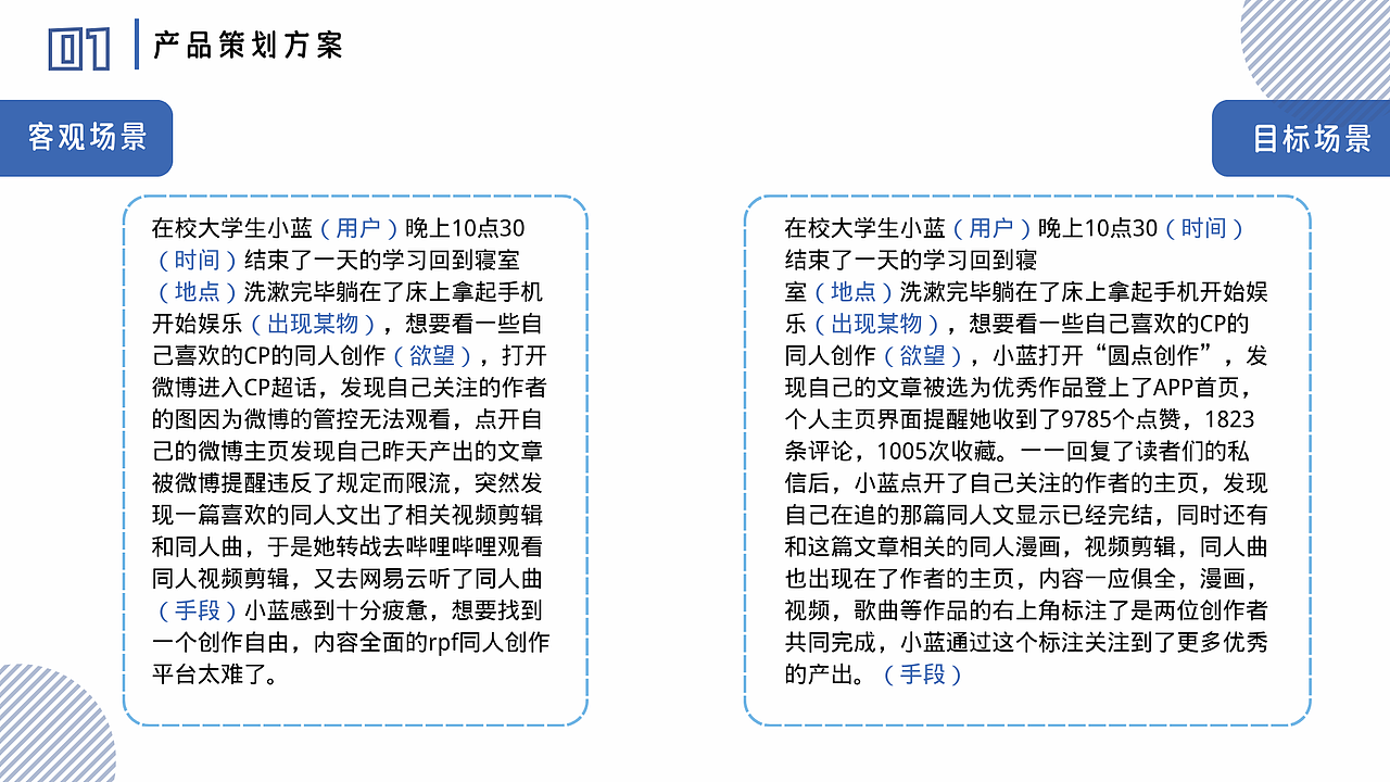 覃艺冉2020—2023作品集